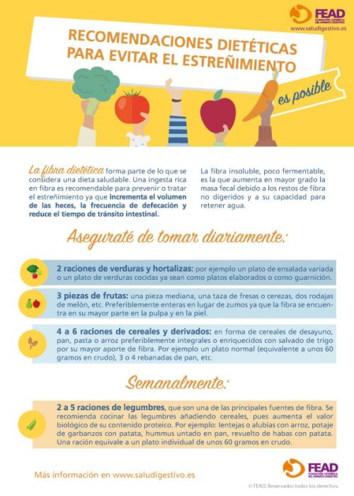 Estreñimiento