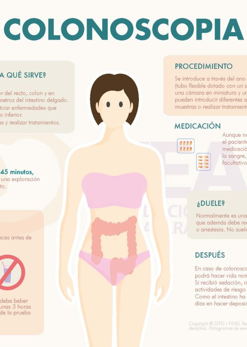 colonoscopia