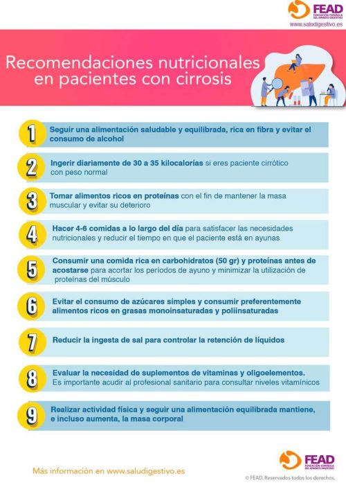 recomendaciones-cirrosis-hepatica